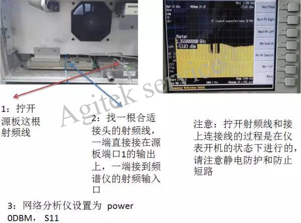 网络分析仪维修时的故障判断