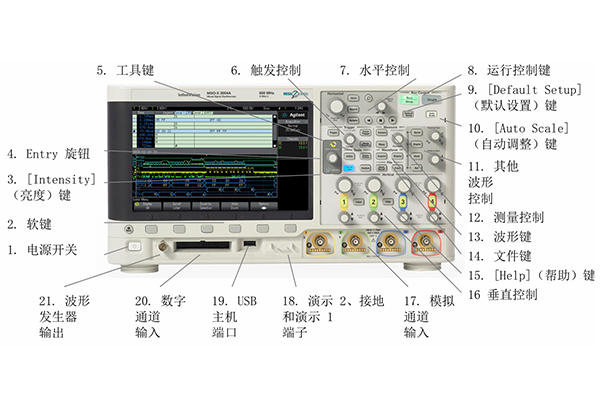 DSO-X3014A数字存储式示波器操作