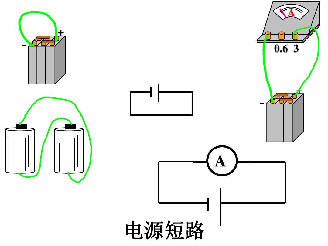 变频电源输出短路